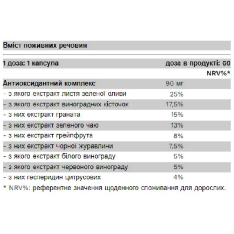 Антиоксиданти для спорту Pure Gold Protein Super Green 90 Caps