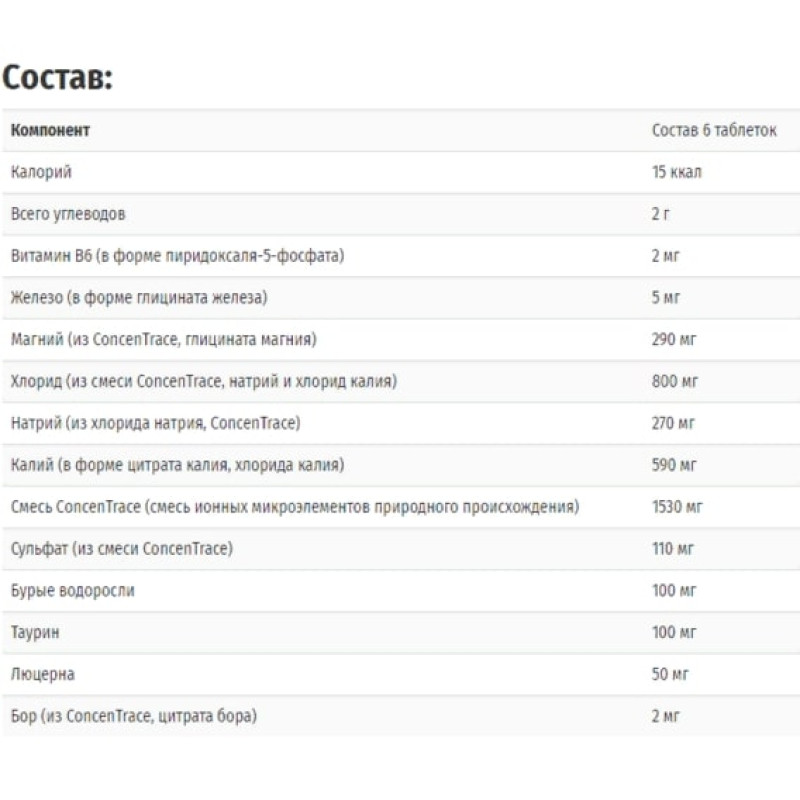 Мультимінеральний комплекс Trace Minerals Electrolyte Stamina 90 Tabs TMR-00058