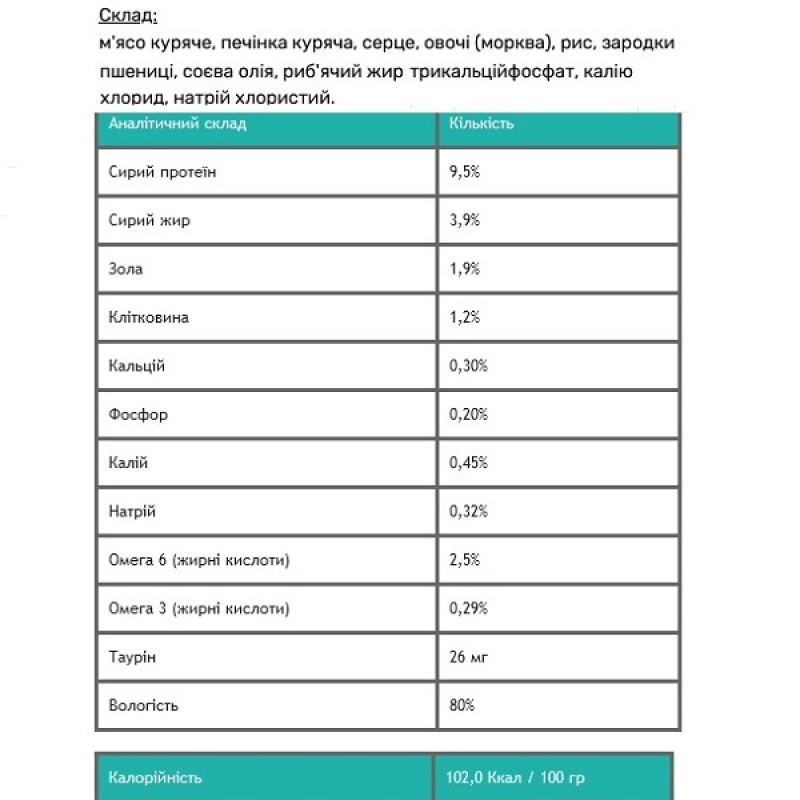  Леопольд Дієта для стерилізованих котів з куркою, пауч 85 г. (28 шт/уп)