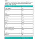  Леопольд Дієта для стерилізованих котів з куркою, пауч 85 г. (28 шт/уп)