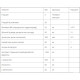 Гарцінія Bluebonnet Nutrition Skinny Garcinia Weight Management Formula 60 Veg Caps