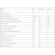 Антиоксидант Bluebonnet Nutrition Super Antioxidant Formula 30 Veg Caps BLB0324