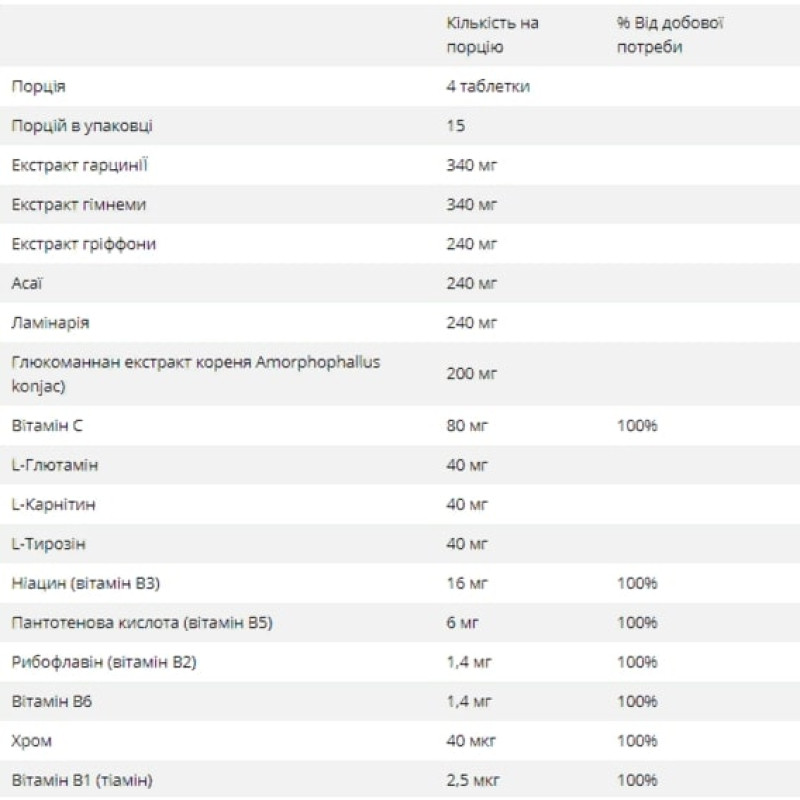 Комплекс для зниження ваги Erbenobili Controkal 60 Tabs EEN147