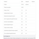 Покращення роботи кишечника Erbenobili Depurvin 50 ml EEEN5