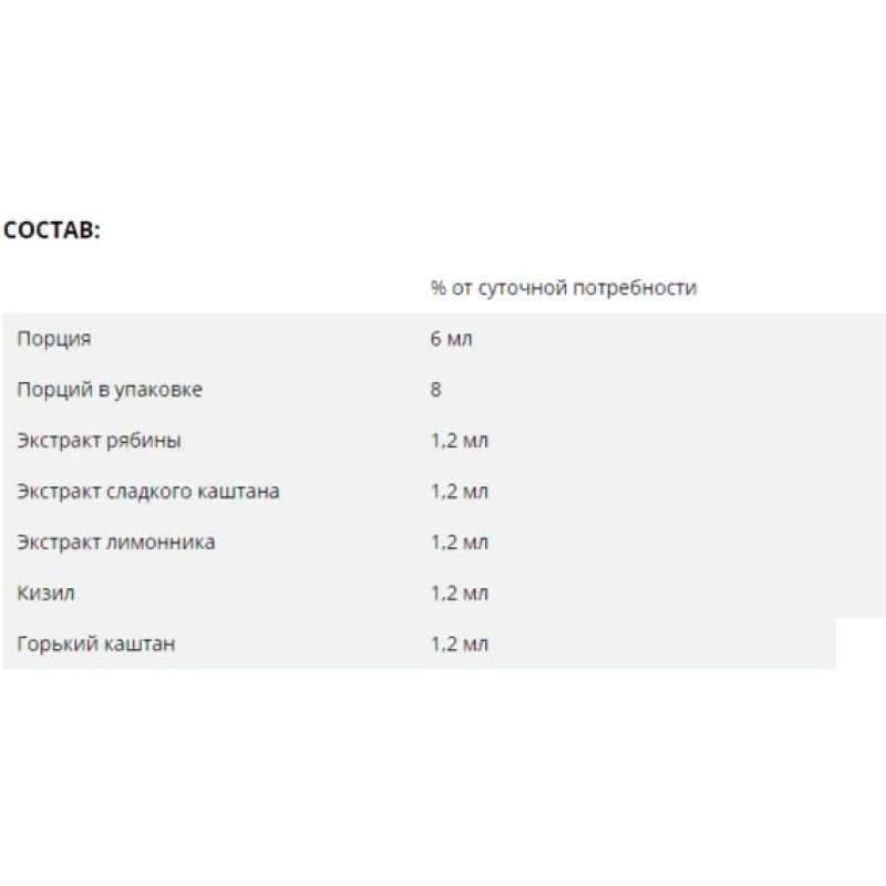 Суміш екстрактів Erbenobili Dismenovin 50 ml EEN7