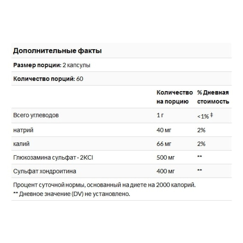 Препарат для суглобів та зв'зок 21st Century Glucosamine 250 mg Chondroitin 200 mg Original Strength 120 Caps CEN-23023