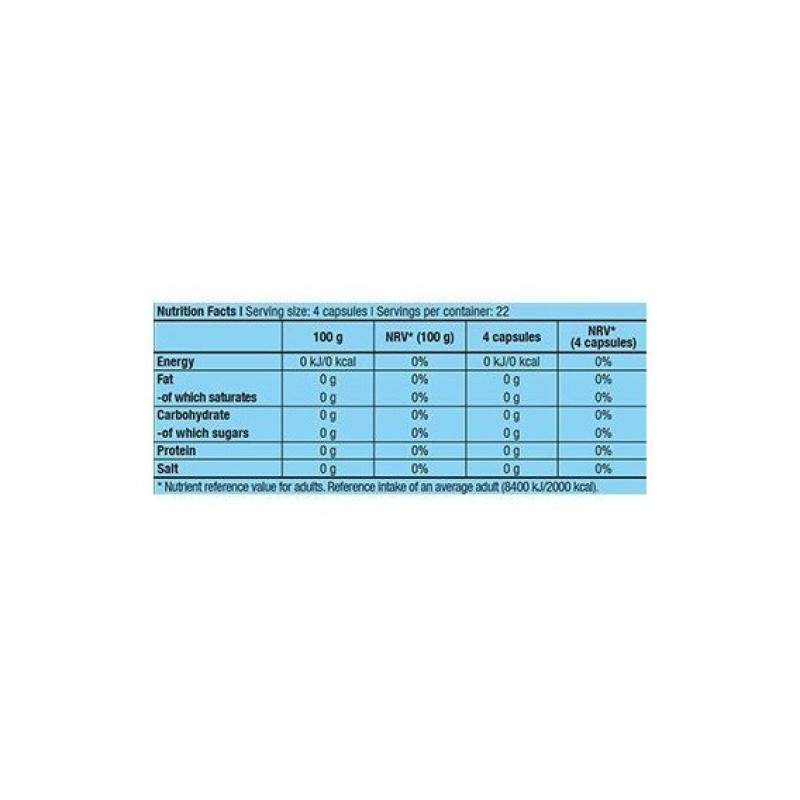 Бета-аланін для спорту BioTechUSA Beta-Alanine 4000 mg 90 Caps