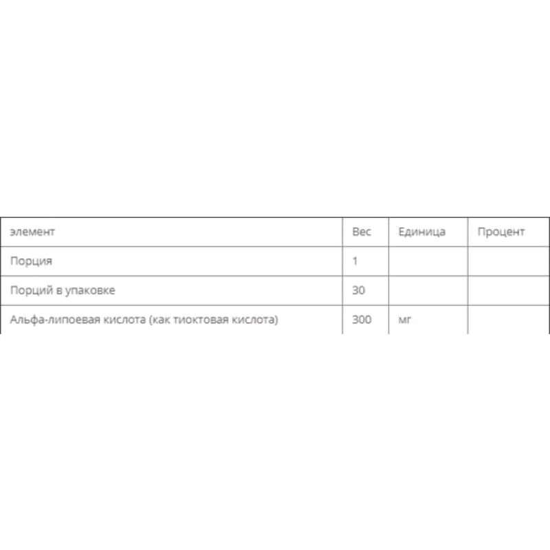 Альфа-липоевая кислота Bluebonnet Nutrition Alpha Lipoic Acid 300 mg 30 Veg Caps BLB0853