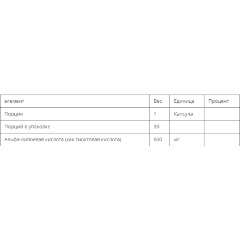 Альфа-липоевая кислота Bluebonnet Nutrition Alpha Lipoic Acid 600 mg 30 Veg Caps BLB0855
