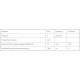 Мікроелемент Кальцій Bluebonnet Nutrition Calcium Citrate Plus Vitamin D3 90 Caplets BLB0710