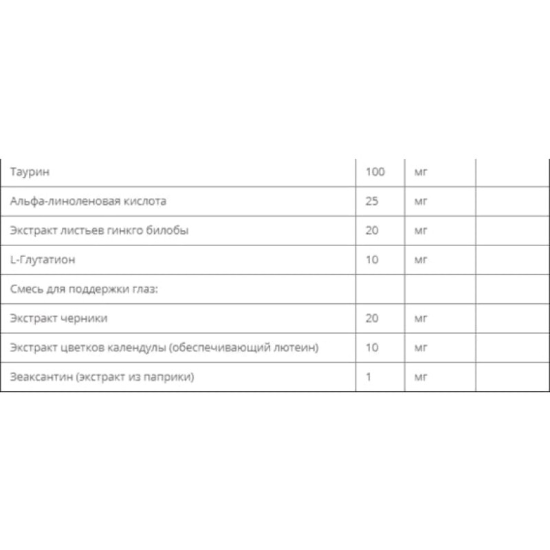 Комплекс для профілактики зору Bluebonnet Nutrition Eye Antioxidant 60 Veg Caps BLB0340