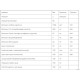 Комплекс для профілактики зору Bluebonnet Nutrition Eye Antioxidant 60 Veg Caps BLB0340