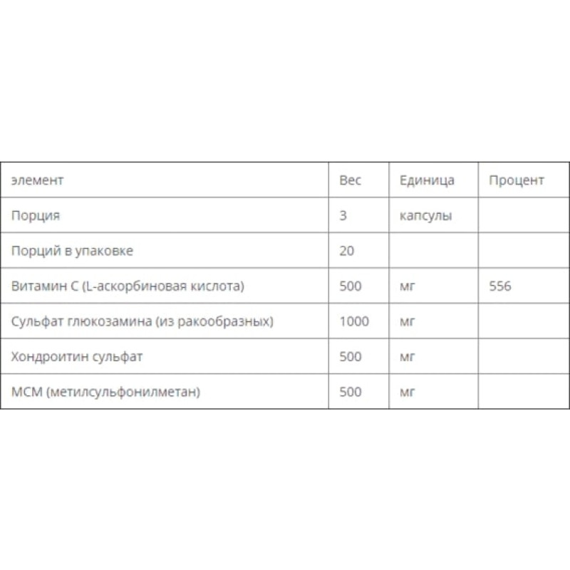 Препарат для суглобів та зв'зок Bluebonnet Nutrition Glucosamine Chondroitin Plus MSM 60 Veg Caps