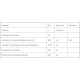 Препарат для суглобів та зв'зок Bluebonnet Nutrition Glucosamine Chondroitin Plus MSM 60 Veg Caps