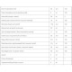Витаминно-минеральный комплекс Bluebonnet Nutrition Ladies' One 30 Veg Caps BLB0132