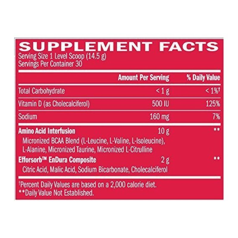 Амінокомплекс для спорту BSN Amino X 435 g /30 servings/ Blue Raspberry