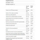 Комплекс для профилактики работы сердца Carlson Labs Cardio Complete, Advanced Cardiovascular Multi 90 Tabs CAR-42000