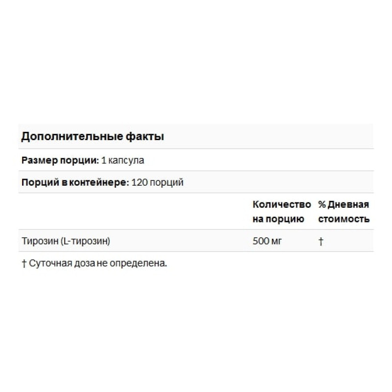 Тирозин Doctor's Best Best L-Tyrosine 500 mg 120 Caps DRB-00316