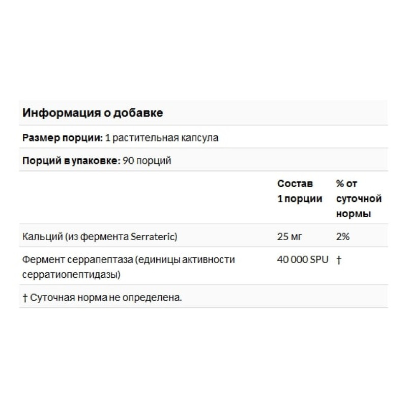 Серрапептаза Doctor's Best Serrapeptase 40,000 SPU 90 Caps DRB-00149