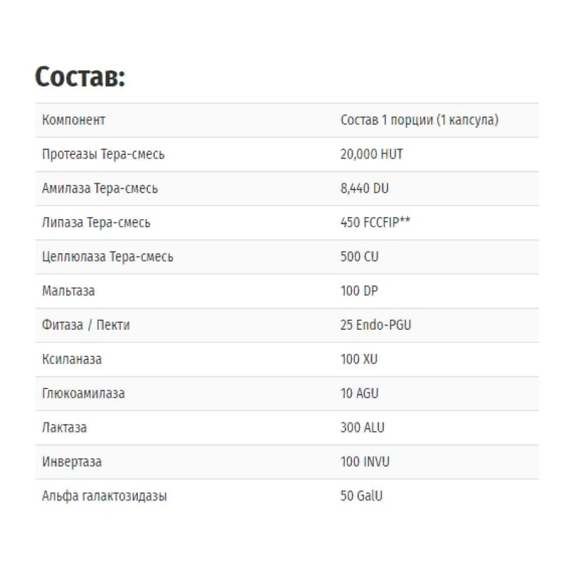 Травні ферменти Enzymedica Digest Basic, Essential Enzyme Formula 90 Caps ENZ-29010