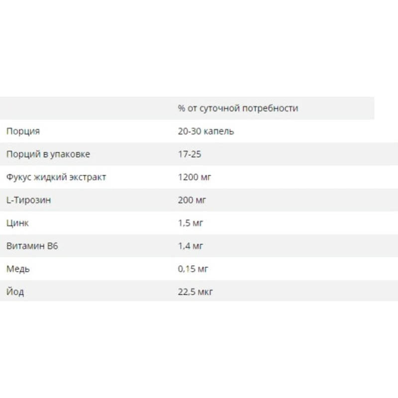 Комплекс для профілактики щитовидної залози Erbenobili Tirovin 50 ml EOV77