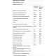 Витаминно-минеральный комплекс Fairhaven Health FertilAid for Women 90 Caps FHH-00004