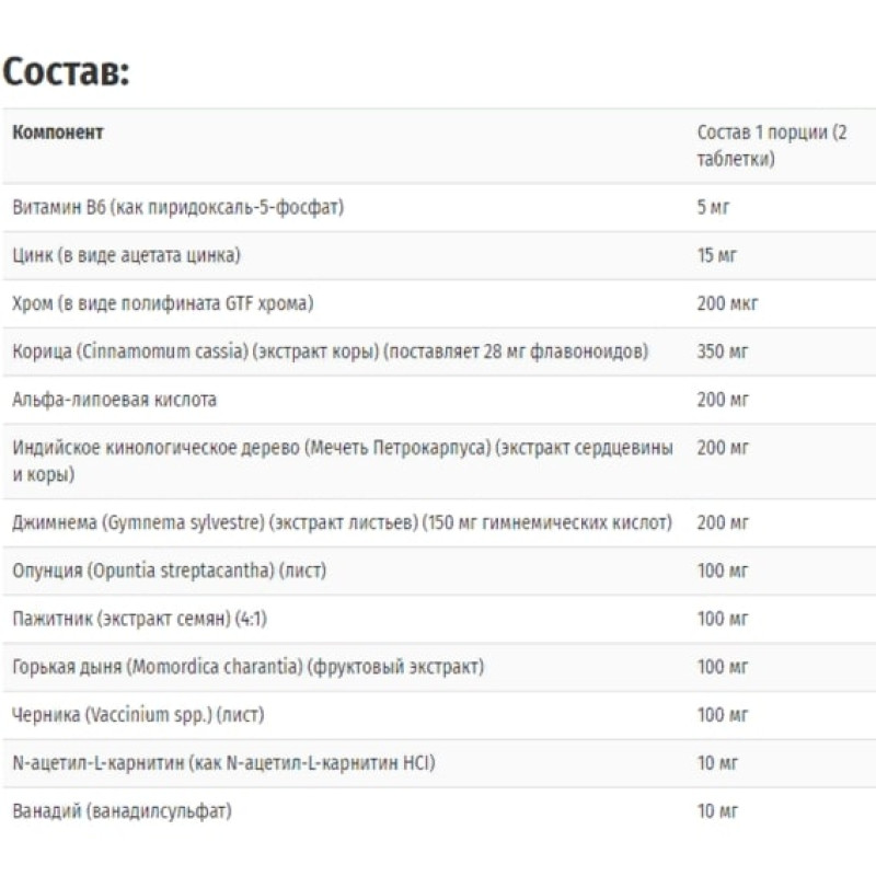 Комплекс для профілактики діабету KAL Blood Sugar Defense 60 Tabs CAL-67204
