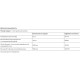 В комплекс Life Extension Homocysteine Resist 60 Veg Caps LEX-21216