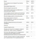 Витаминно-минеральный комплекс Life Extension Two-Per-Day Capsules 60 Caps LEX23176