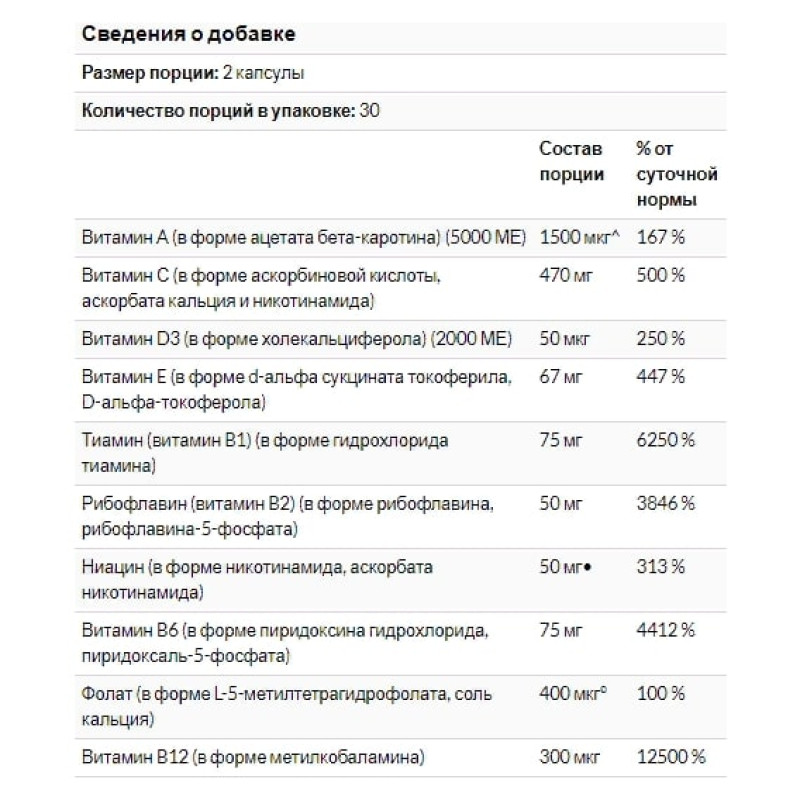 Витаминно-минеральный комплекс Life Extension Two-Per-Day Capsules 60 Caps LEX23176