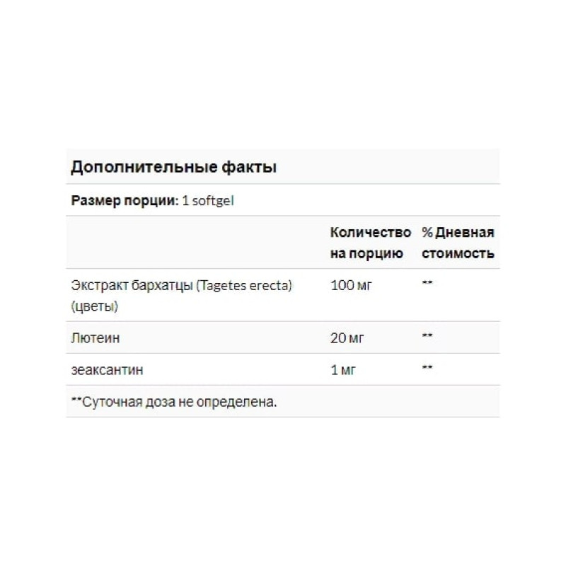 Лютеин Natural Factors Lutein 20 mg 60 Softgels NFS01032