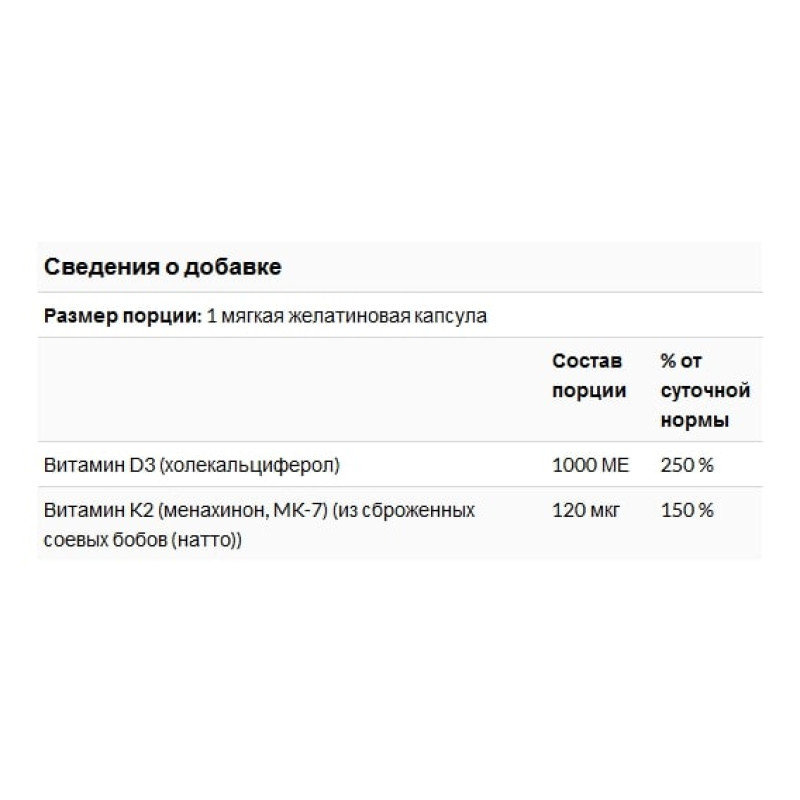 Комплекс Витамин D3+K2 Natural Factors Vitamin D3 & K2 60 Softgels NFS-01292