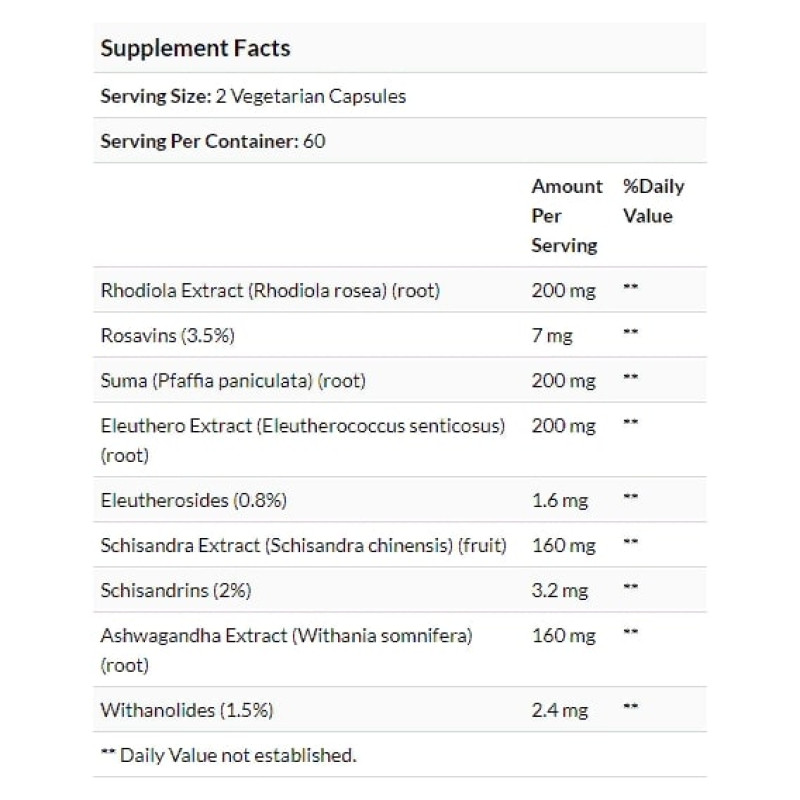 Комплекс для підвищення лібідо Natural Factors WomenSense AdrenaSense Adrenal Formula 120 Veg Caps NFS04942