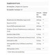 Комплекс для підвищення лібідо Natural Factors WomenSense AdrenaSense Adrenal Formula 120 Veg Caps NFS04942