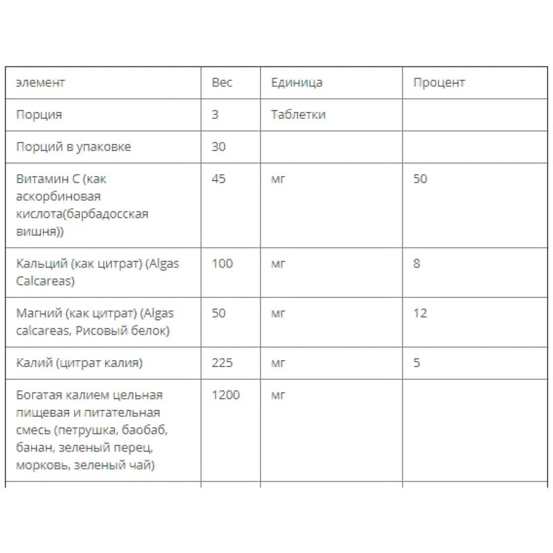 Комплекс для профілактики тиску та кровообігу Nature's Plus Age Loss Blood Pressure 90 Tabs NTP8028