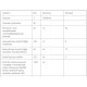 Комплекс для профілактики тиску та кровообігу Nature's Plus Age Loss Blood Pressure 90 Tabs NTP8028
