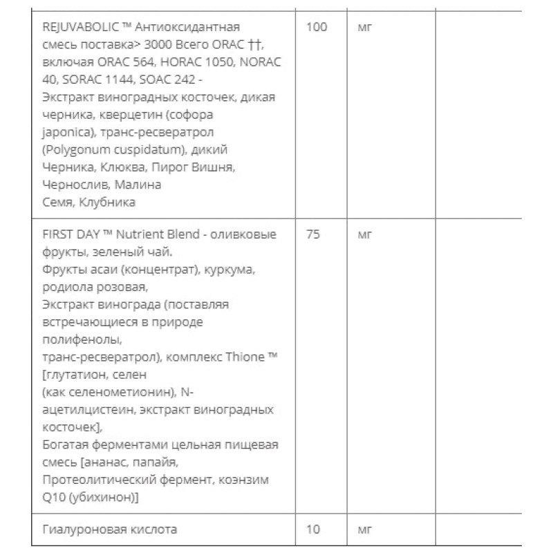 Комплекс для суглобів Nature's Plus Age Loss Joint Support 90 Tabs NTP8012