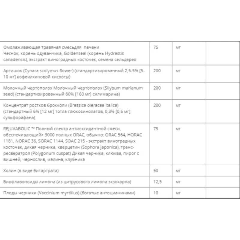 Комплекс для профілактики печінки Nature's Plus Age Loss Liver Support 90 Caps NTP8009