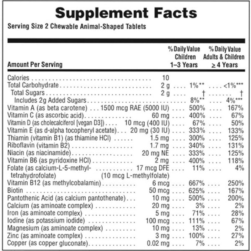 Витаминно-минеральный комплекс Nature's Plus Animal Parade Gold 180 Chewables Cherry, Orange, Grape flavors