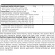 Витаминно-минеральный комплекс Nature's Plus Animal Parade Gold 60 Chewable Tabs Cherry, Orange, Grape flavors
