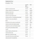 Комплекс для профілактики нервової системи Nature's Plus Mega-Stress Complex 90 Tabs NTP1261
