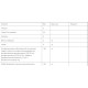 Комплекс для профілактики роботи головного мозку Nature's Plus Pedi Active 60 Chewable Tabs NTP3000