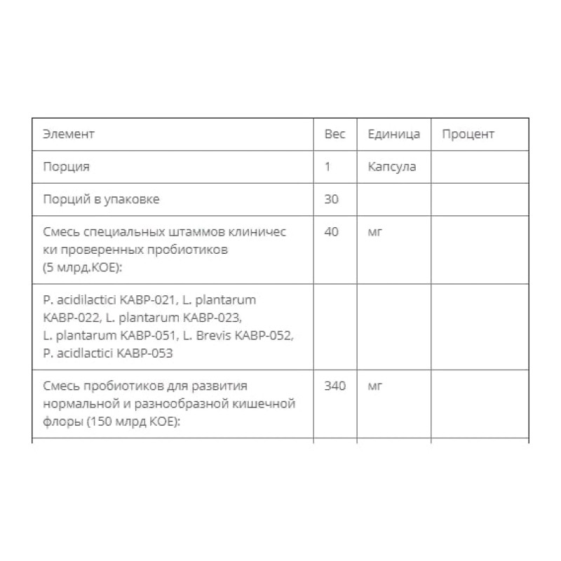 Пробіотик Nature's Plus Probiotic Mega, 120 Billion CFU 30 Caps NTP43902