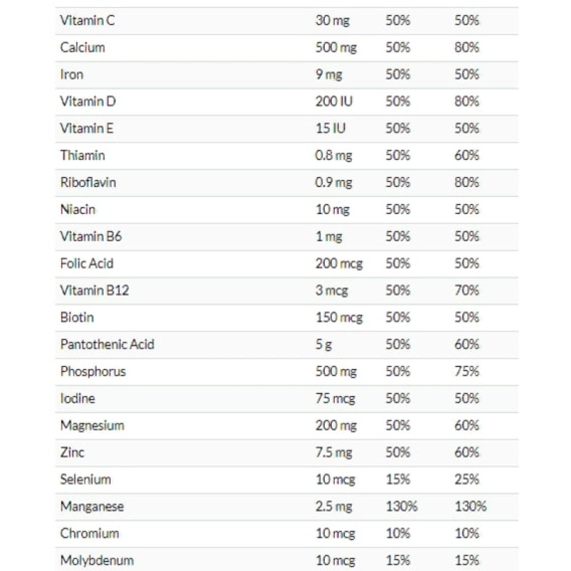Суперфуд Nature's Plus Spiru-Tein Junior, Nutritious Thick Shake Mix, Chocolate, 1 lb 450 g /15 servings/ Chocolate NAP-45602