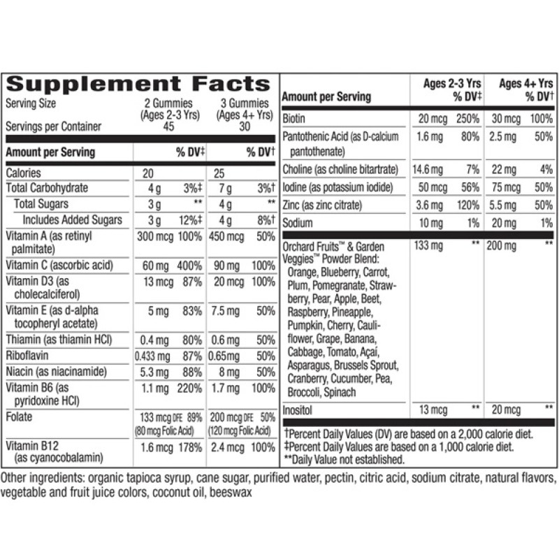 Вітамінно-мінеральний комплекс Nature's Way Alive! Gummies Multi-Vitamin for Children 90 Gummies Cherry, Orange, Grape flavors