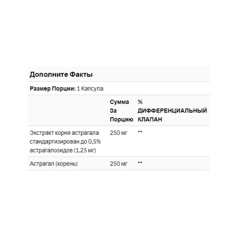 Корінь астрагалу Nature's Way Astragalus 60 Veg Caps NWY-15383