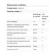 Вітамін A Nature's Way Blood Sugar 90 Caps NWY-79200