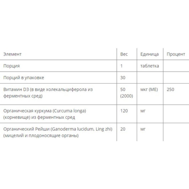 Вітамін D New Chapter Fermented Vitamin D3, 2000 IU + Turmenic And Reishi 30 Veg Tabs NC0355
