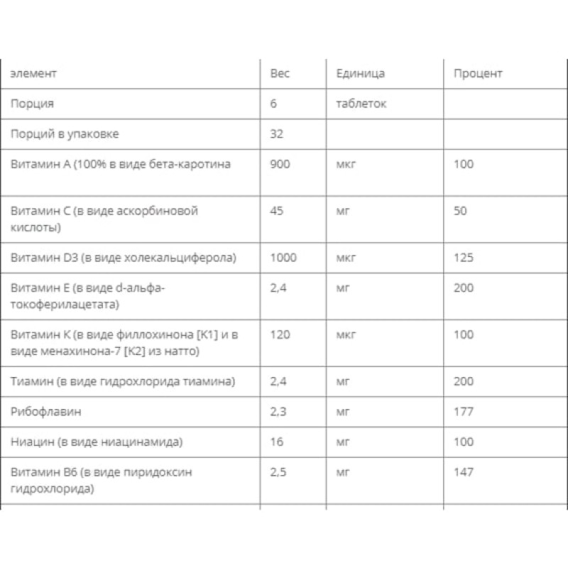 Витаминно-минеральный комплекс New Chapter Multivitamin 192 Veg Tabs NC0362