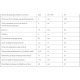 Витаминно-минеральный комплекс New Chapter Multivitamin 192 Veg Tabs NC0362